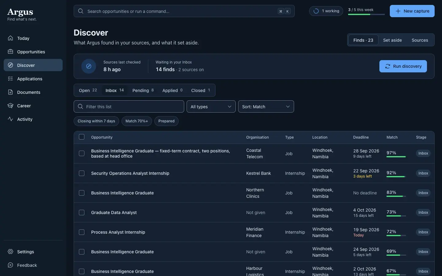 Argus Discover view with a list of found opportunities and their match scores