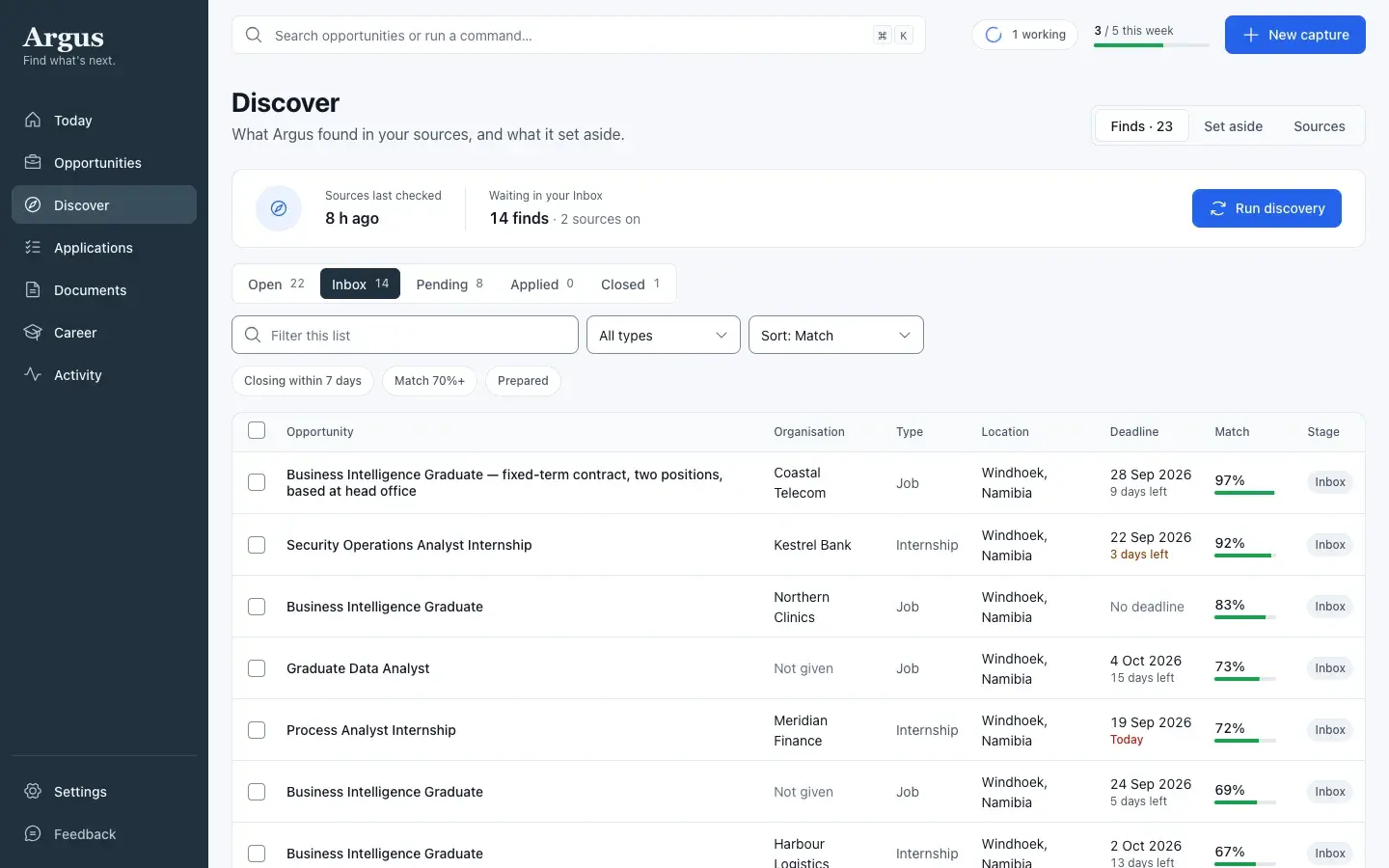 Argus Discover view with a list of found opportunities and their match scores